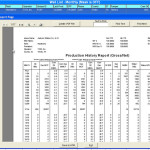 Production Monthly Detail Report