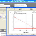 Production PZ Graph